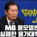 [더팩트tv[‘빵국장이 돌아왔다’...정청래 “MB 롤모델인 윤석열, 실패한 물가대책도 똑같다”(2023.11.06) 이미지