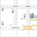 민률김영호법무사사무소
