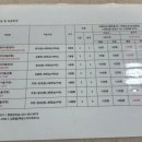 백담 스카이 하우스 이미지