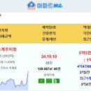 [아파트미] 구미시 실거래 구미옥계우미린 5.55억 구미푸르지오센트럴파크 우미린센트럴파크 e편한세상금오파크 우림필유 구미상모한신휴플러 이미지