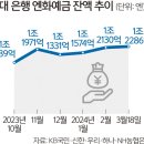 엔테크 이미지