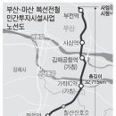 부산＜=＞마산간 복선전철 2014년 착공, 2016년 완공계획 이미지