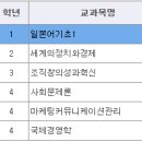 창대커뮤니케이션 | [방통대/ 경영학과/4학년] 1학기_ 수강과목 후기