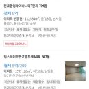 판교대장엘포레공인중개사사무소 이미지