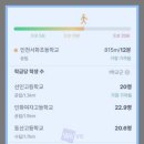 인천미추홀경찰서도화지구대 이미지