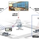군산 교통정보센터 이미지