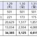 다수보건진료소 이미지