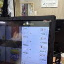 가리봉동 | [구로] 가성비 최강 중국식 군만두 생활의달인 맛집 가리봉동 월래순교자관 후기