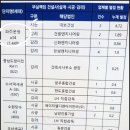 케이디산업 주식회사 이미지
