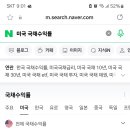 버블붕괴 서막 이미지