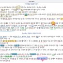 이사야 29:1-14 이미지