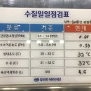 발리마린 어린이 수영장 이미지
