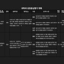 샘마루초등학교 이미지