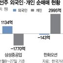 순풍 이미지