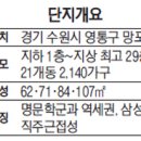 지에스25 광명역센트럴자이 서울경제