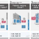 농수산물도매시장 과일동-2 이미지