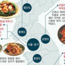 신토불이떡볶이 이미지