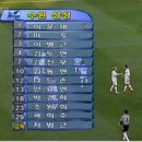 2005년 수원삼성 vs 첼시FC 친선 경기 스쿼드 이미지