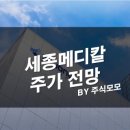 HK메디칼 티스토리