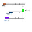 메이플 스토리 마법사편! 다 알려주마![올 퀘스트 공략!] 이미지