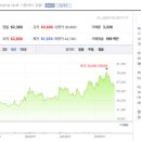 제이에스솔루션 네이버블로그
