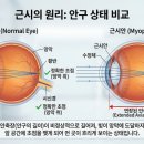 아이편한안경 - 파주시 청암로17번길 33 | 아이편한안경