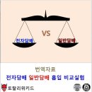 문경하루 - 문경시 주흘로 31-1 | 문경하루