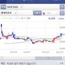 주성물산