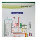 대일냉동시스템