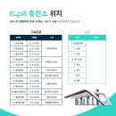 삼방점 현대자동차 | [현대 이핏(E-PIT)]경부고속도로 칠곡휴계소(부산방향) 현대 이핏(E-PIT) 전기차충전소 충전후기