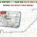 더퍼스트뷰 네이버블로그