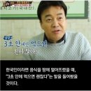 파파도나스 네이버블로그