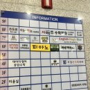 경기도 수원시 팔달구 수원천로210번길 | 수원두피케어 나와모랩 두피탈모관리전문샵 수원1호점 후기