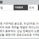 MK부동산공인중개사사무소 이미지