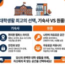 청주부동산사랑25공인중개사사무소 | 충북대원룸 기숙사 퇴거일 대란 속, 울산에서 온 공대 남학생이 정문 넓은 분리형 자취방을 구한 이유
