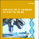 ＜시장보고서＞ 국내외 바이오ㆍ제약 및 소재/부품/장비 시장 분석과 기술 개발 동향 이미지