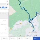 3008주유소 이미지