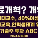 의료개혁? 개악? / 서울대 의대교수, 40% 휴진 / 의료인력 생태계, 교육현장 흔들흔들 / 윤석열, 해결책...공병호TV﻿ 이미지