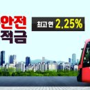 경상남도 교통문화연수원