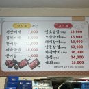 상원정육점
