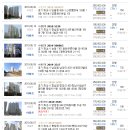 지에스(GS)25봉담타운점 이미지