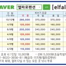 엘파로펜션