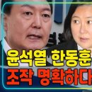 공수처법개정과 재편된 조직으로 기존의 사법기관이 저지르는 기본권유린행위를 척결해야 하는 이유 이미지