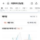 서초대로70길 16 (2) 네이버블로그