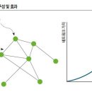 가상성-물리성의 융합이 초점 ‘Swich Hitter’의 감각을 키워라 이미지