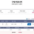 스포츠토토 | 스포츠토토 적중 후기 - 분석보단 애정이 기준