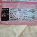 지에스(GS)25장림우주점 | [편의점 간식] GS25 편의점에서 발견한 픽셀리빵 라더의 소세지 피자빵