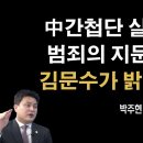 부정선거 김문수가 파헤칠 찬스 왔다 [박주현 변호사] 이봉규TV 이미지