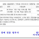 한울법무사사무소 이미지
