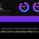 차영진